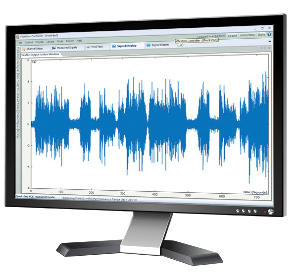 Time Waveform Replication and Control